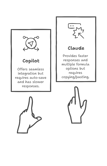 Copilot vs Claude for Excel: Which AI Assistant Wins for Formula Building?